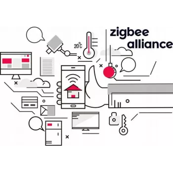 GISE Smart Scene Button Zigbee Tuya GSBT-ZB White