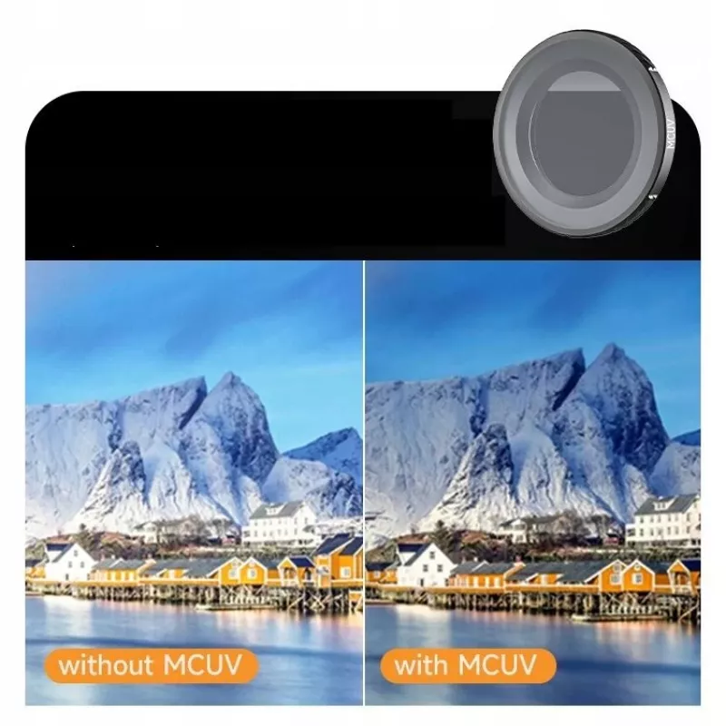 Sunnylife ON-FI071-M MC UV filtrs DJI Osmo Nano kamerai