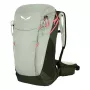 Salewa Alp Trainer 25 mugursoma Shadow/Dark Olive