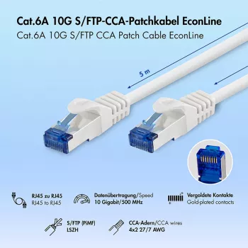 LogiLink Cat.6A S/FTP LSZH Patch Cable, balts, 5 m, EconLine