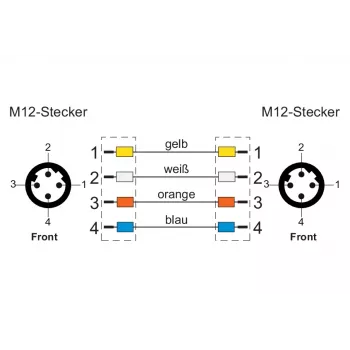 METZ CONNECT M12 D-kodēts industriālais Ethernet vada gabals, 4-pin vīrišķais uz 4-pin vīrišķo, 5m, PUR zaļš