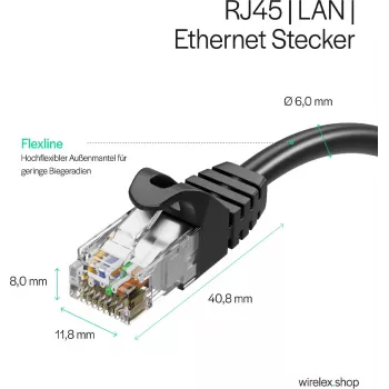 ShiverPeaks Cat7 S/FTP PUR Patch kabelis, melns, 0,5 m, RJ45, 10 Gigabit Ethernet, 600 MHz