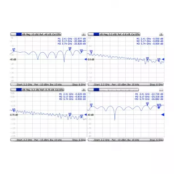 MikroTik ACMMCXRPSMA 0,26 m MMCX uz RP-SMA vīrišķais koaksiālais pigtail kabelis, 50 omi, RG178, melns