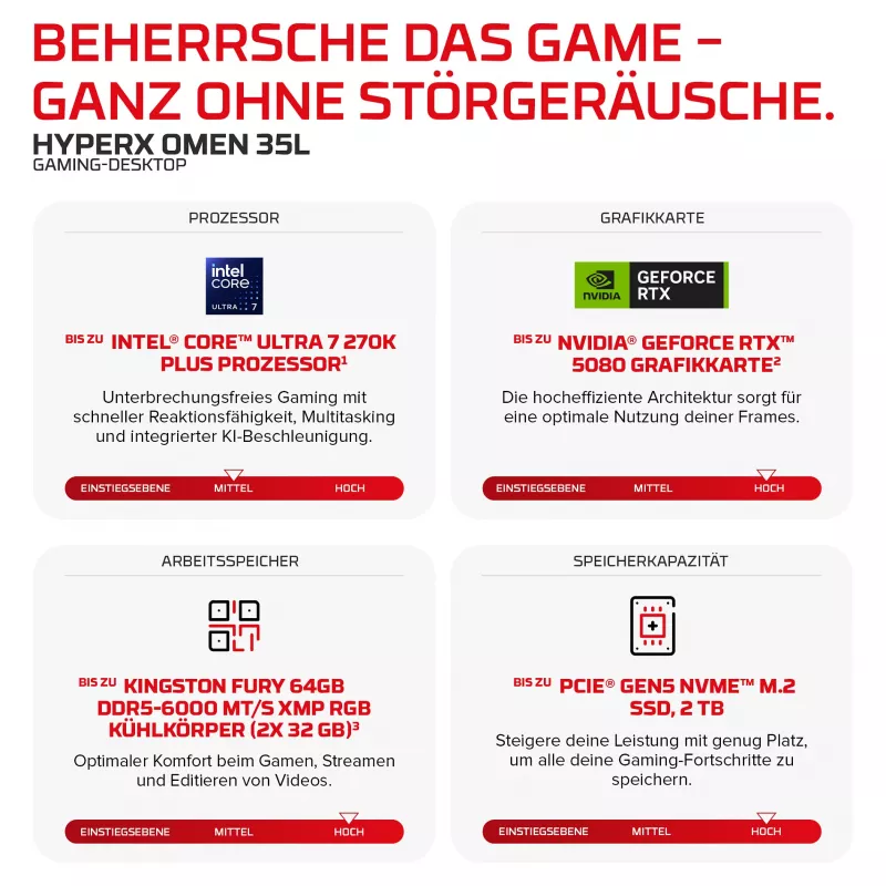 HP HyperX OMEN galddators GT18-0171ng (Intel Core i7-14700K, 32GB DDR5, 1TB SSD, NVIDIA GeForce RTX 5080, Windows 11 Home)