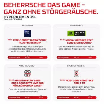 HP HyperX OMEN GT18-0170ng galddators - Intel Core Ultra 7 270K Plus, 32GB DDR5, 1TB SSD, NVIDIA GeForce RTX 5060 Ti 16GB, FreeDOS
