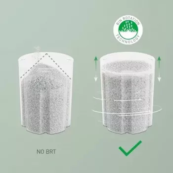 Leitz IQ Optimax AutoFeed 300 dokumentu smalcinātājs, P-5, 300 lapas, 25 L tvertne
