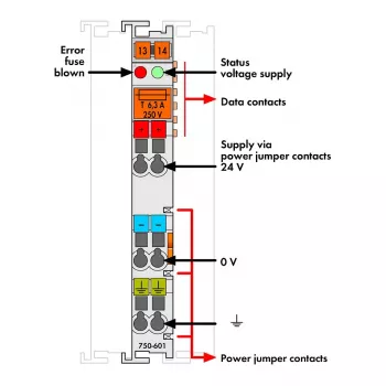 WAGO 750-601 potenciāla padeves modulis 24 VDC