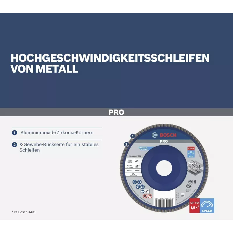 Bosch X571 Best for Metal slīpēšanas ziedlapiņu disks 125 mm P80 cirkonija alumīnija 2608607338