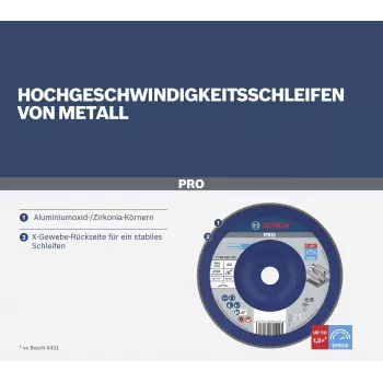 Bosch X571 Best for Metal lehvikketas 180 mm, P40, cirkonija alumīnija oksīds, 22,23 mm urbums 2608607344