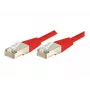 EXERTIS CONNECT Cat.6 F/UTP tīkla kabelis, sarkans, 7,0 m, plāns ar aizsargātu fiksatoru 243570
