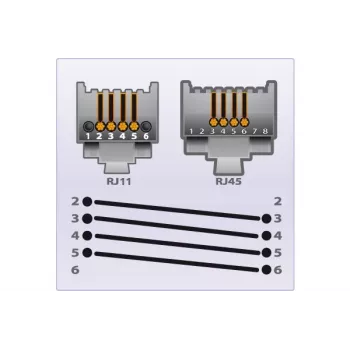EXERTIS CONNECT telefona kabelis, balts, 3,0 m (911743)