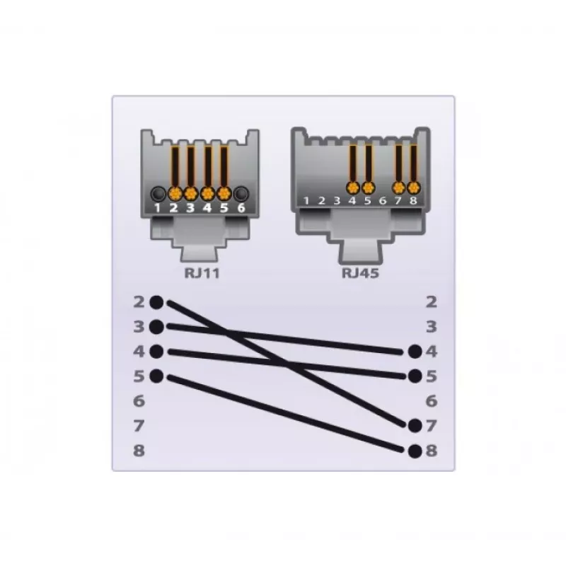 EXERTIS CONNECT telefona kabelis, melns, 2,0 m (EXC284999)