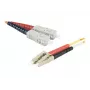 Exertis Connect LC/UPC uz ST/UPC daudzmodu šķiedras komutācijas kabelis, OM2 50/125µm, LSZH, oranžs, 3m 392673