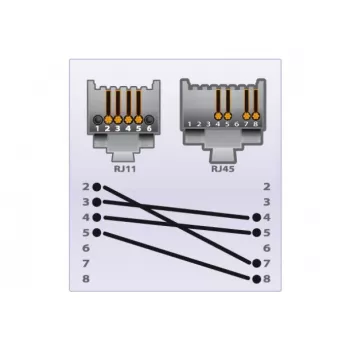 EXERTIS CONNECT telefona kabelis, melns, 1,0 m (EXC284998)