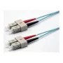 Ekivalan OM3 Dupleksais Komutācijas Kabelis, 50/125 µm, SC/SC, Akvas krāsas, 10 m COZOM3DCDC2SA0100A