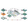 Siemens Sentron 7KM PAC2200 universālā mērierīce 7KM2200-2EA00-1JB1