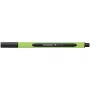 Schneider Line-Up Fineliner pildspalva 0,4 mm Safīra-melna 191001
