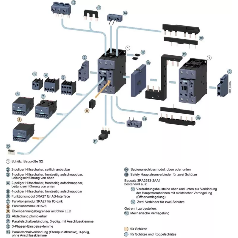 SIEMENS SIRIUS 3RT20 jaudas kontaktors, 37 kW, 72 A, 3 polu, 24 V AC spole, 2 NO + 2 NC palīgkontakti 3RT20381AD04