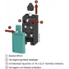 SIEMENS SIRIUS pozīcijas slēdzis, plastmasas korpuss, rullīša stūmējs, 1NO+1NC, IP66/IP67, M20 3SE52320LK50