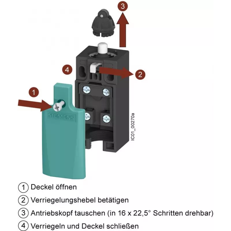 SIEMENS SIRIUS pozīcijas slēdzis, plastmasas korpuss, rullīša stūmējs, 1NO+1NC, IP66/IP67, M20 3SE52320LK50