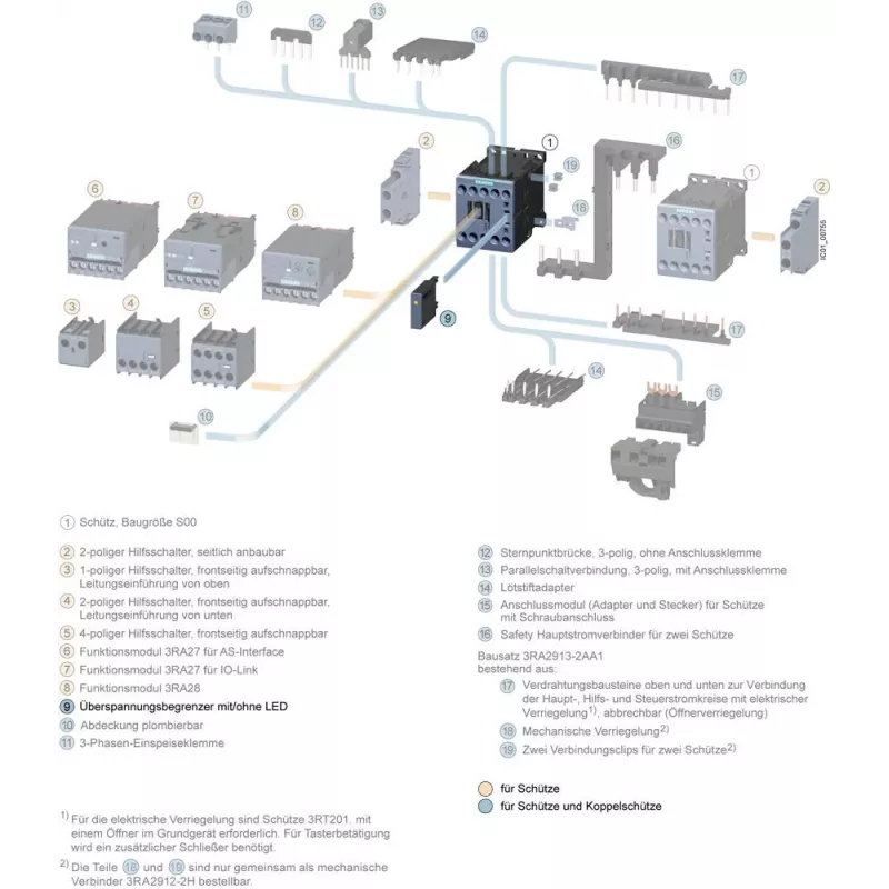 Siemens varistors ar LED, 24-48V AC/12-24V DC, SIRIUS kontaktorēm S00/S0, spraudņa tipa, 3RT29161JJ00
