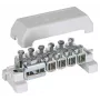 DEHN K12 Potenciālu izlīdzināšanas kopne 10x2.5-95/Rd10 Pas 11AK 563200