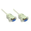 GoodConnections RS-232 seriālais kabelis DB9 sieviešu uz DB9 sieviešu 1:1, 1,8 m 4609-FF2