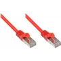 GoodConnections Cat. 5e SF/UTP tīkla kabelis, sarkans, 1m 855R-010