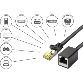 GoodConnections Cat.7 S/FTP RJ45 pagarinājuma kabelis ar fiksatora aizsardzību, bez halogēniem, 1 m, melns 8070VR-010S