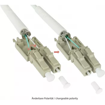 GoodConnections OM5 LC/LC Duplex Uniboot optiskās šķiedras patch kabelis, 5m, LSZH, laima zaļš LW-U815LC5