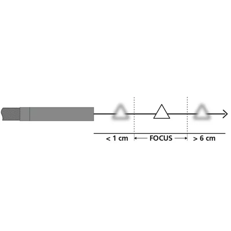 Laserliner Micro Camera endoskopa zonde Ø 6 mm, 1,5 m, LED apgaismojums (082.221A)