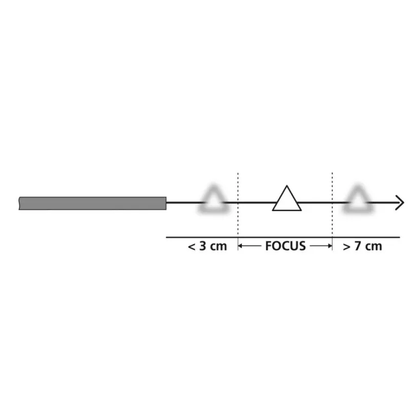 Laserliner FixView kameras endoskopa zonde 4 mm diametrs 400 mm garums LED apgaismojums manuālā fokusēšana (082.209A)