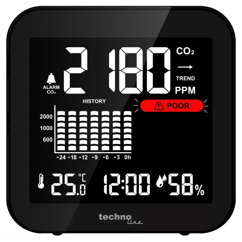 Technoline WL1025 CO2 monitors ar temperatūras un mitruma mērīšanu