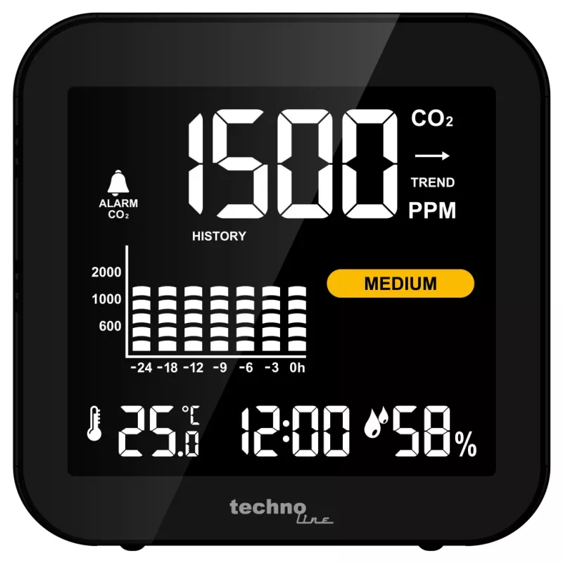 Technoline WL1025 CO2 monitors ar temperatūras un mitruma mērīšanu