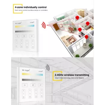 SYNERGY21 T1 MiLight viedais panelis vienkrāsas LED 4 zonu skārienpults