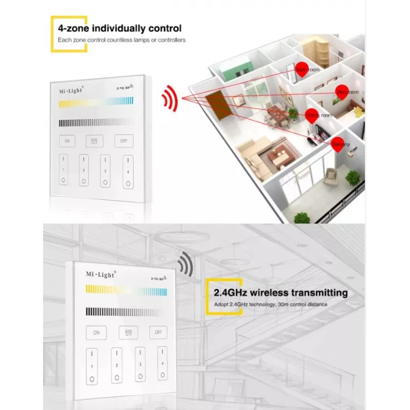 SYNERGY21 T1 MiLight viedais panelis vienkrāsas LED 4 zonu skārienpults