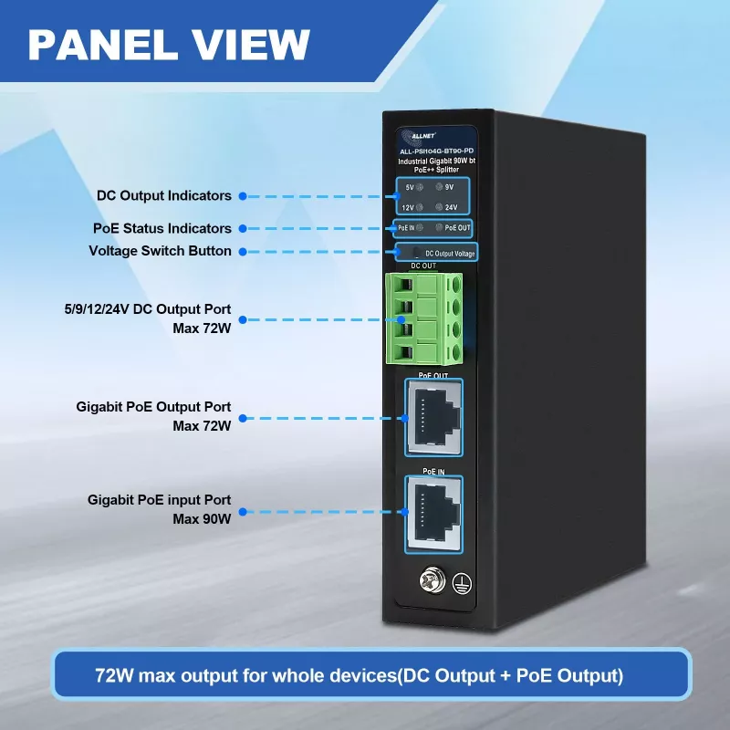 ALLNET industriālais PoE sadalītājs/ekstraktors IEEE 802.3bt Type 4, 90W, 5V/9V/12V/24V izvēles izeja, Gigabit Ethernet, DIN sliedes/sienas montāža (ALL-PSI104G-BT90-PD)