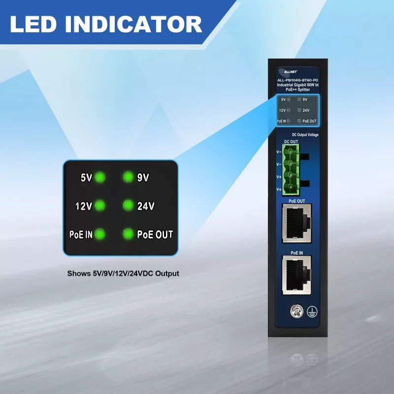 ALLNET industriālais PoE sadalītājs/ekstraktors IEEE 802.3bt Type 4, 90W, 5V/9V/12V/24V izvēles izeja, Gigabit Ethernet, DIN sliedes/sienas montāža (ALL-PSI104G-BT90-PD)