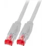 EFB Elektronik Cat.6A S/FTP LSZH tīkla kabelis, RJ45, pelēks, 0,25 m K8051.0,25
