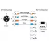 METZ CONNECT 142M4D25050 M12 industriālais Ethernet tīkla kabelis, CAT 5e S/UTP, 5 m, zaļš PUR apvalks, izturīgs pret skābēm/ozonu/UV, saderīgs ar vilkšanas ķēdēm