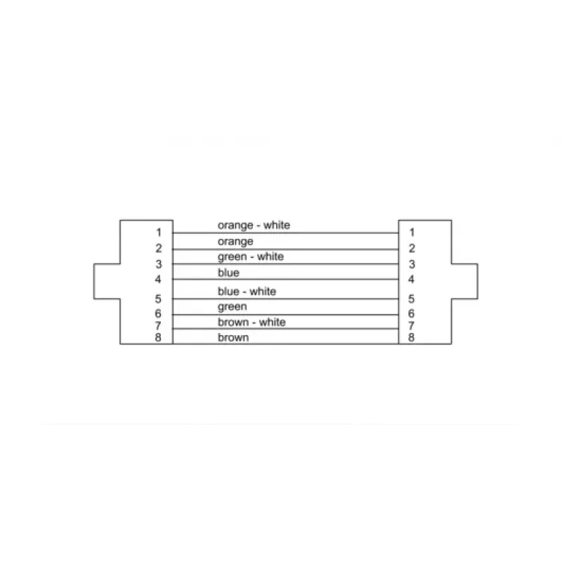 Cordial 15580 CAT 7a S/FTP tīkla kabelis, 5 m, melns, PUR apvalks, RJ45, 10 Gbps, 1000 MHz