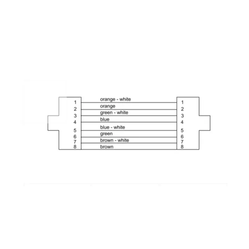 Cordial 15590 CAT 7a S/FTP Tīkla Patch Kabelis, RJ45, 2 m, Melns, PUR Apvalks