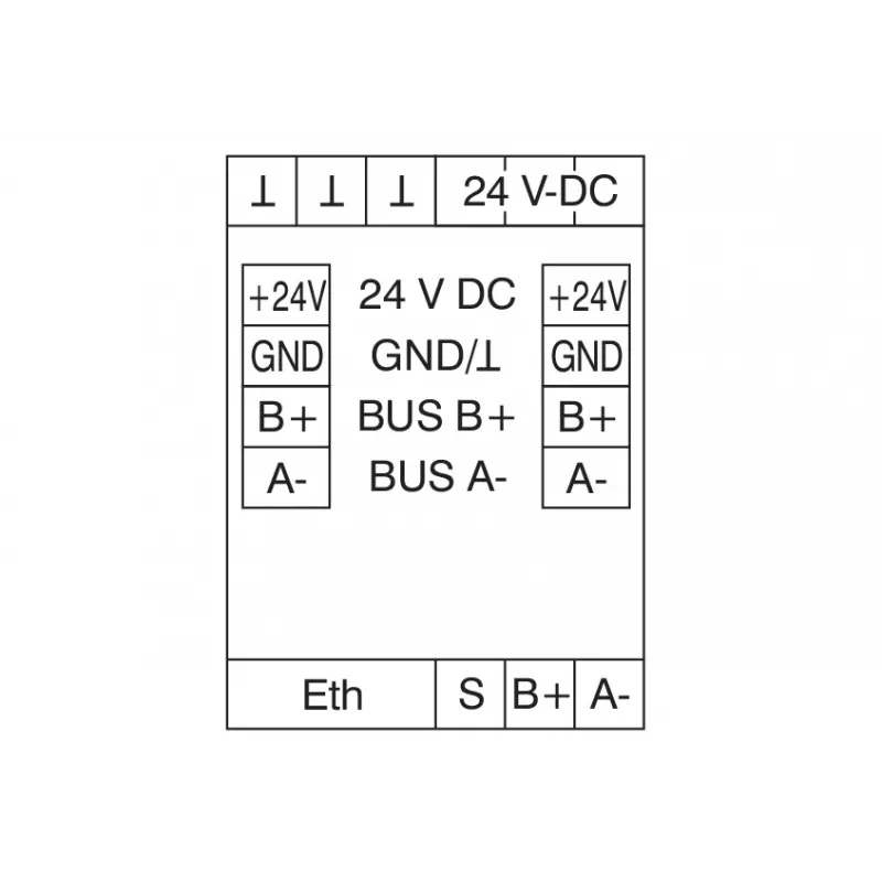 METZ 11088001 BMT-RTR BACnet maršrutētājs