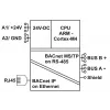 METZ 11088001 BMT-RTR BACnet maršrutētājs