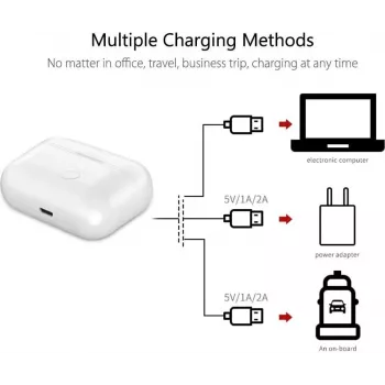 CY122590 Apple AirPods 3. paaudzes uzlādes maciņš ar bezvadu un Lightning uzlādi, balts
