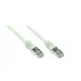 EXSYS EX-K6180-0.25 Cat 5e FTP tīkla kabelis, 0,25 m, pelēks