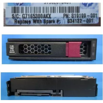 HPE 8TB SAS 12Gb/s 3,5 collu LFF 7200 RPM Midline cietais disks (P17965-B21)