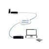 Adder ADDERlink DVI, USB, audio, RS-232 pār Gigabit tīklu komplekts ADDERLINK PAIR (ALIF1002P-IEC)