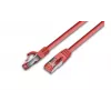 Wirewin PKW-PIMF-KAT6A 4.0 RT 4m Cat6a S/FTP tīkla kabelis, sarkans