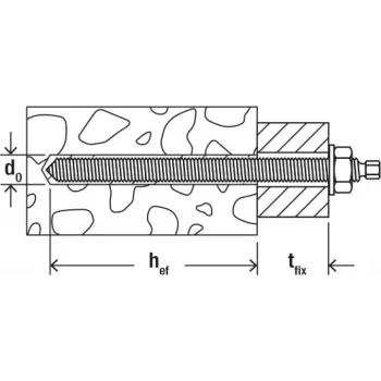 Fischer Reaction Anchor Vītņstienis RG M12 x 160 R no nerūsējošā tērauda A4 (10 gab. iepakojumā) 50265